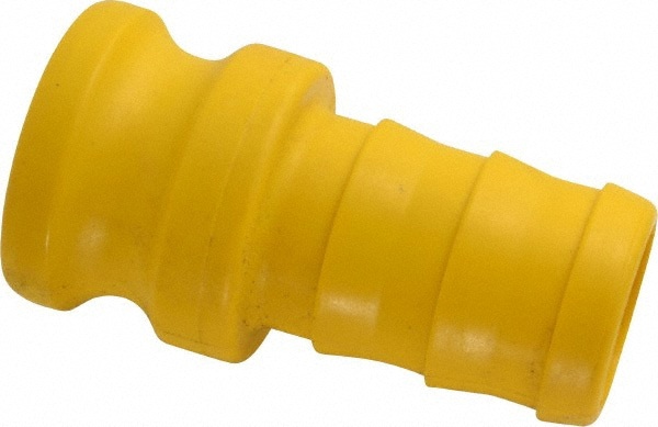 Cam & Groove Coupling: